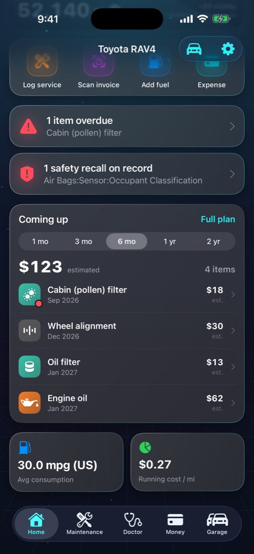 What's coming up and running cost