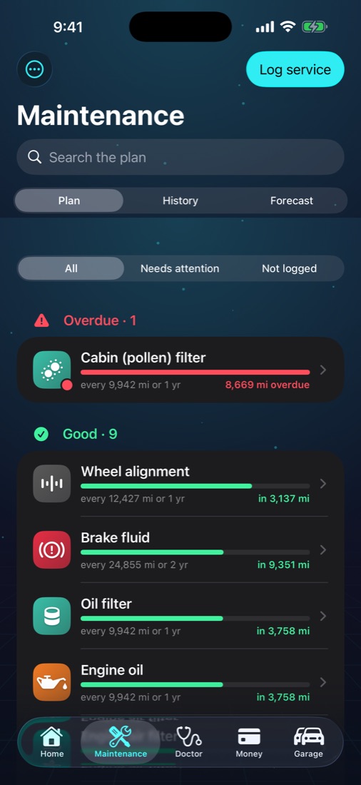 Maintenance plan